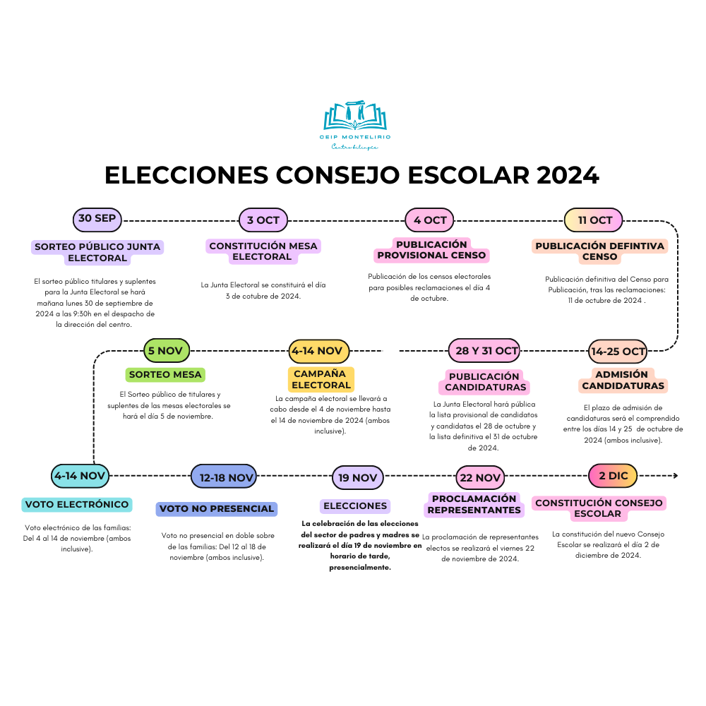 CALENDARIO FAMILIAS CONSEJO ESCOLAR (2)